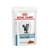Royal Canin Sensitivity Control пауч для кошек при пищевой аллергии