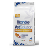 Monge VetSolution Cat Urinary Struvite диетический сухой корм для кошек уринари струвит