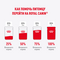 Royal Canin Kitten Sterilised пауч для стерилизованных котят мелкие кусочки в желе 85г