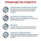 Royal Canin Sensitivity Control пауч для кошек при пищевой аллергии