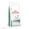 Royal Canin SATIETY WEIGHT MANAGEMENT SMALL DOGS Корм сухой для взрослых собак мелких пород для снижения веса 3кг