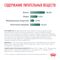 Royal Canin SATIETY WEIGHT MANAGEMENT SMALL DOGS Корм сухой для взрослых собак мелких пород для снижения веса 3кг