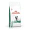 Royal Canin SATIETY WEIGHT MANAGEMENT Корм сухой полнорационный диетический для взрослых кошек для снижения веса