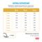 Royal Canin French Bulldog Puppy Корм сухой для щенков породы Французский Бульдог до 12 месяцев