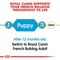 Royal Canin French Bulldog Puppy Корм сухой для щенков породы Французский Бульдог до 12 месяцев
