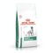 Royal Canin Satiety Weight Management 12кг сухой корм для собак при избыточном весе