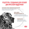 Royal Canin Gastro Intestinal пауч для собак паштет 85 гр
