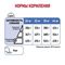 Royal Canin Maxi Light Weight Care сухой корм для склонных к полноте собак крупных пород